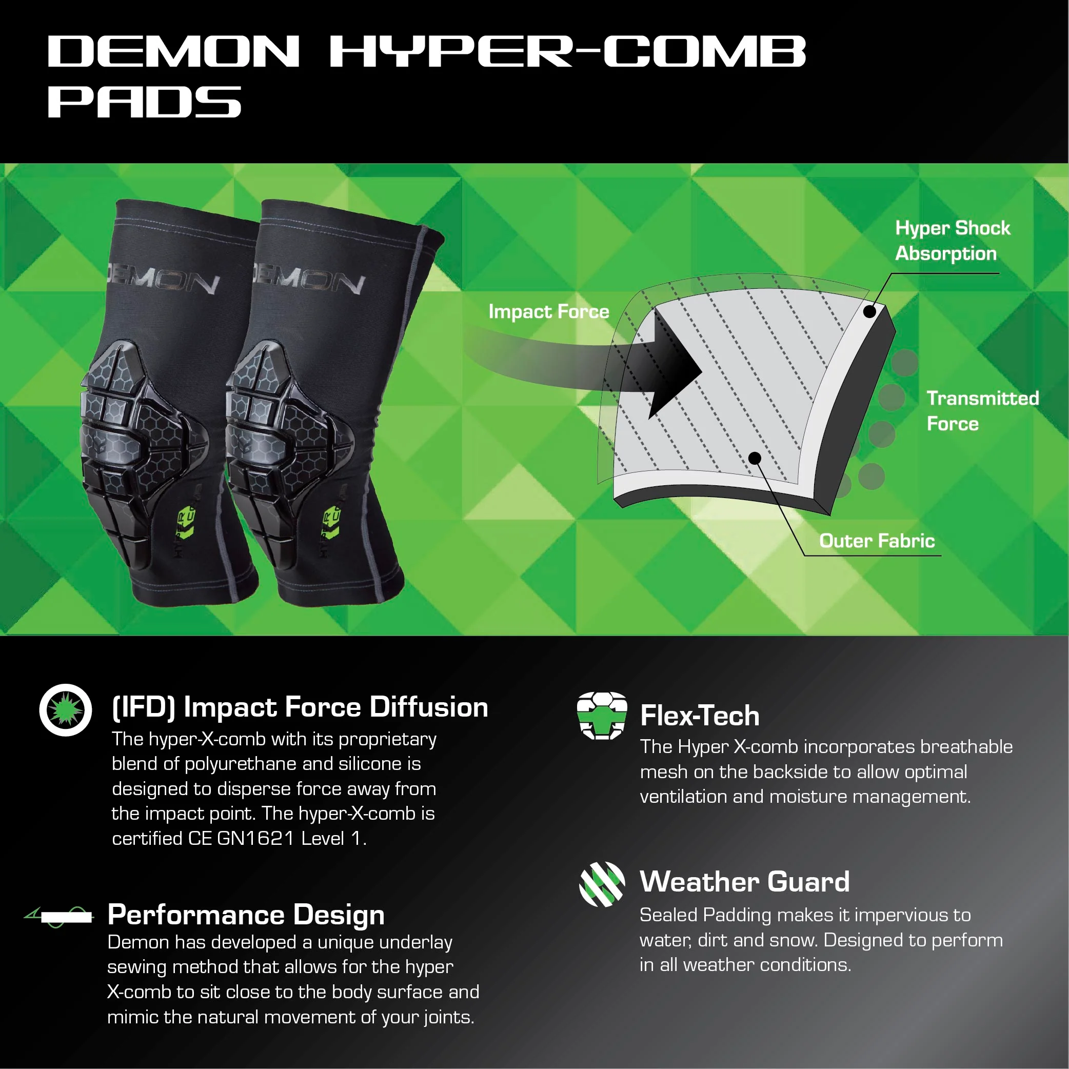 Demon Hyper-Comb Elbow Pad  **CLOSEOUT/FINAL SALE** - Image 4